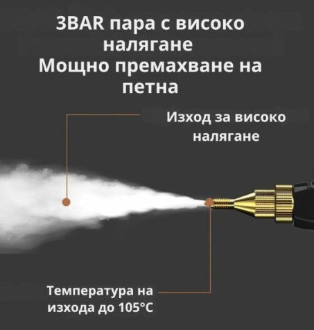 Парочистачка 2500W с 6 скорости и 1,2L резервоар – Мощно почистване с пара за дома