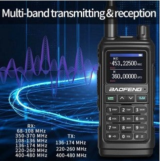 Двубандова радиостанция Baofeng UV-17M
