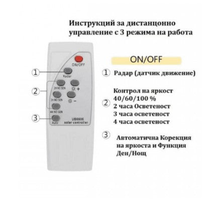 Мощна соларна лампа 1000W
